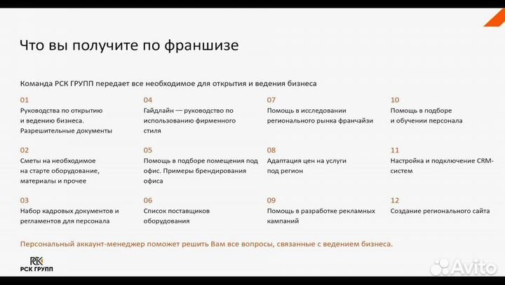 Строительство франшиза