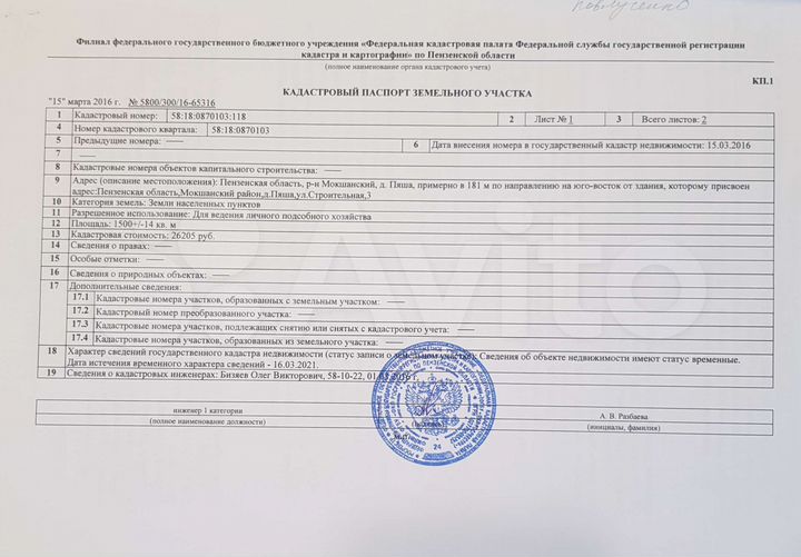 Участок 15 сот. (ИЖС)