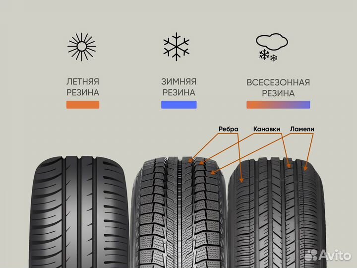 Goodyear UltraGrip Ice Arctic SUV 225/60 R18