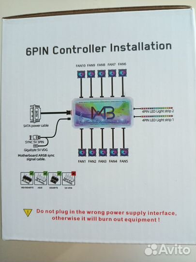 Вентиляторы корпусные набор 4 шт (Новый) Белый