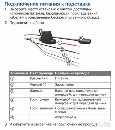 Корзина с питанием для Garmin Montana 6xx