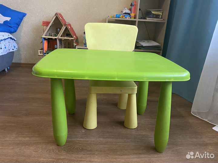 Детская мебель IKEA