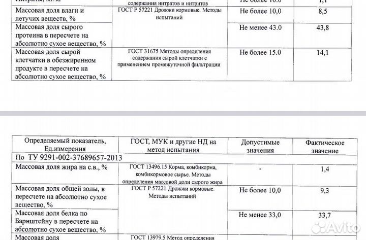 Кормовые дрожжи