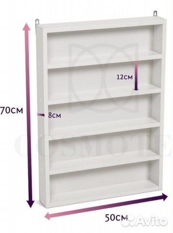 Стеллаж для специй