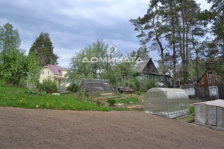 Участок 9 сот. (ИЖС)