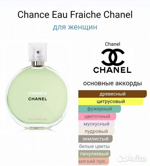 Духи Chanel chance fresh 50 мл