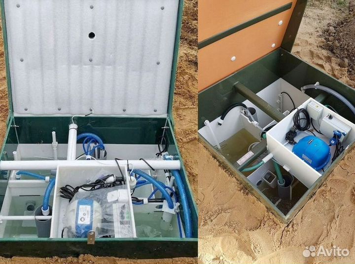 Автономная канализация Евролос / Аквалос / Кибез