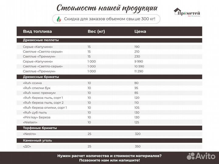 Топливные пеллеты 15 кг. Топливные гранулы