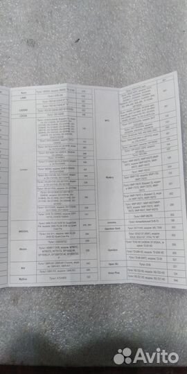 Пульт для цифровых приставок универсальный