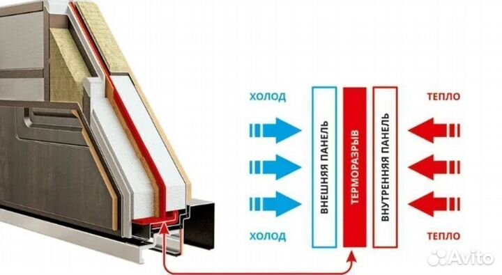 Парадная уличная дверь с багетом и стеклом