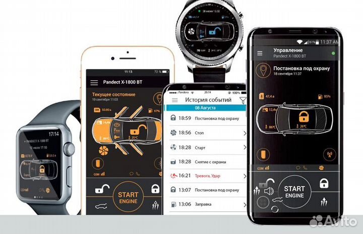 Автосигнализация Pandora X-1800L GSM автозапуск