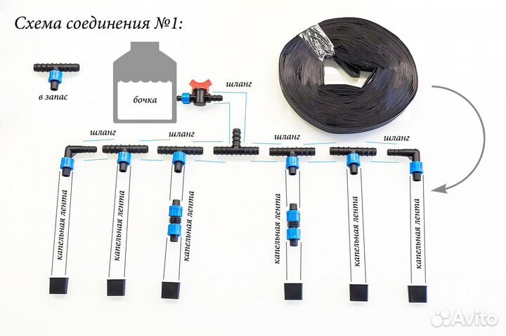 Комплект капельного полива №1
