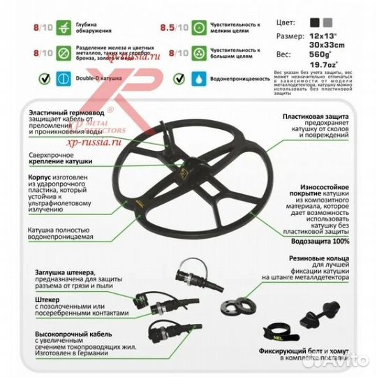 Катушка для металлоискателя квэст Х5 и Х10