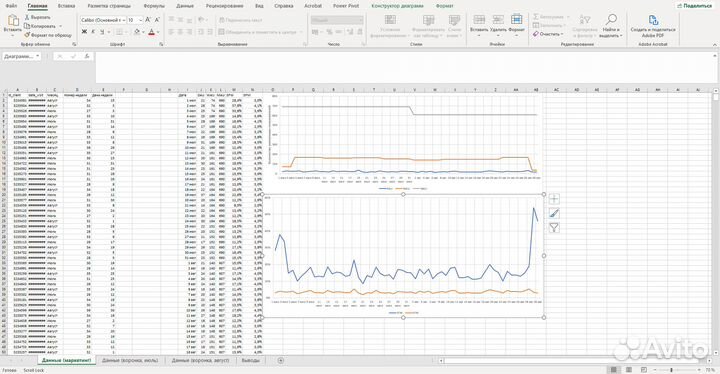 Уроки по электронным таблицам Excel, Google Sheets