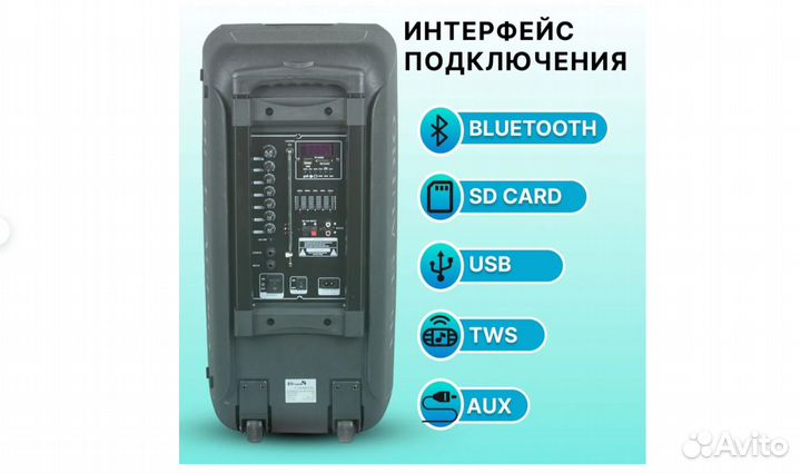 Колонка Bluetooth колонка Eltronic 20-14 80Вт