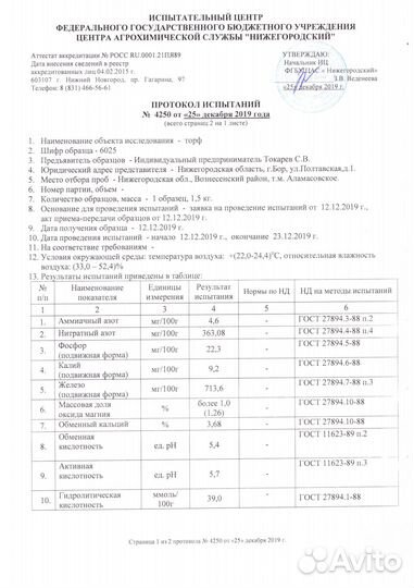 Плодородный, растительный грунт, торф, чернозем