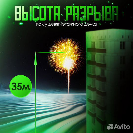 Фейерверк батарея салютов тип-топ