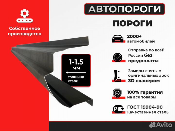 Ремонтные пороги Renault Logan