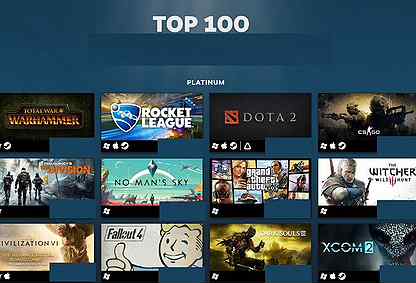 Топ 100 игр Steam (Стим) подарком в Россию