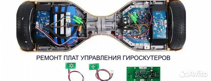 Ремонт Гироскутеров, сигвеев, моноколес