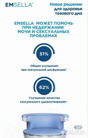 Магнитотерапия на Кресле Кегеля BTL emsella