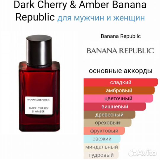 Распив от 2 мл Dark Cherry&Amber Banana Republic