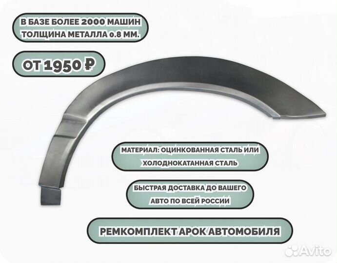 Ремонтные арки на автомобиль