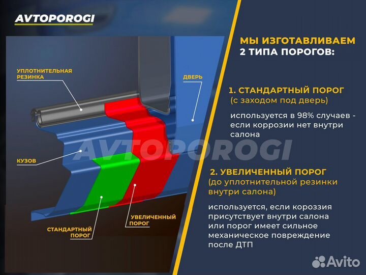 Комплект ремонтных порогов Acura TSX 1