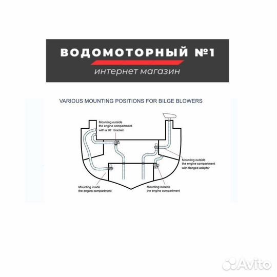 Вентилятор электрический для лодки с кронштейном