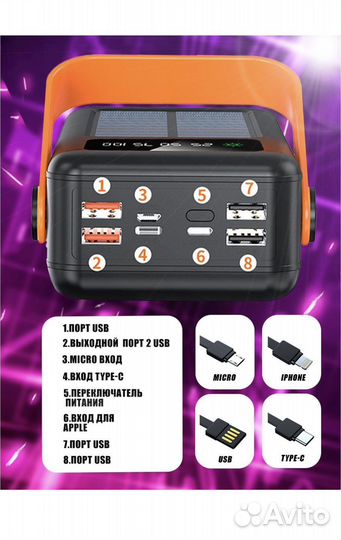 Повербанк 100000 mAh внешний аккумулятор