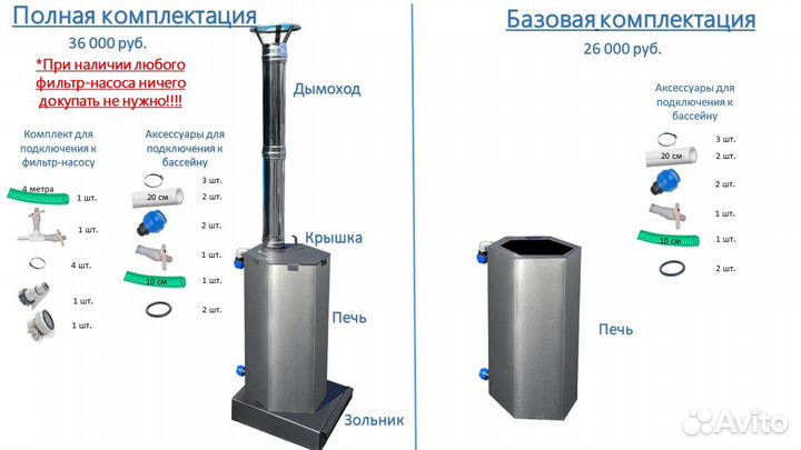 Нагреватель печь для бассейна из нержавейки