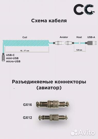 Кастомный кабель для клавиатуры