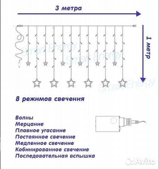 Новые гирлянды звезды 3на1