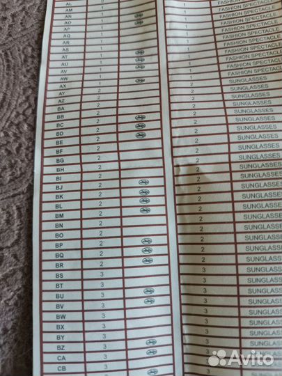 Солнцезащитные очки, Италия