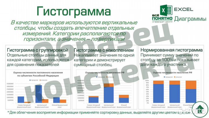 Персональное обучение Excel