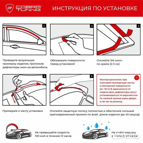 Дефлекторы окон Changan UNI-K 2020