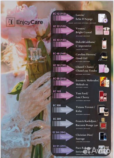 Духи женские