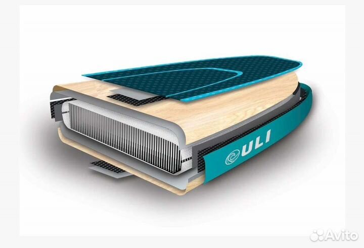 Сап борд sup с электронасосом Uli 12'