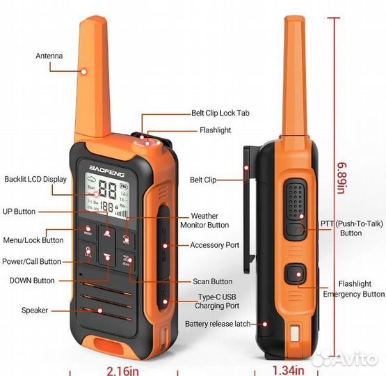 PMR радиостанций Baofeng T22