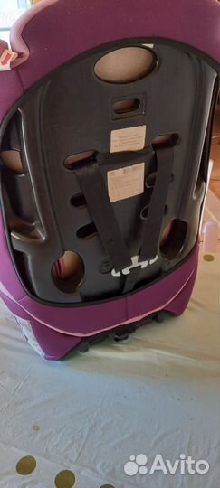 Детское автокресло от 15 до 25 кг