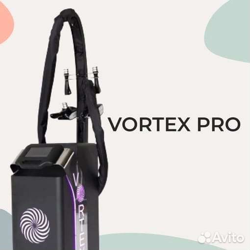 Процедуры по коррекции фигуры