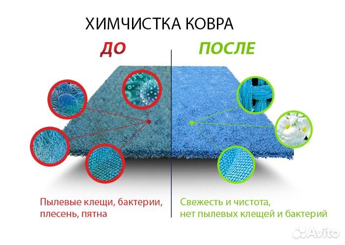 Химчистка дивана