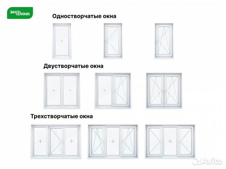 Пластиковые окна в квартиру