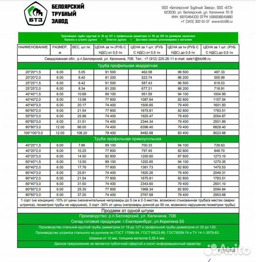 Профильная труба 20х20х2,0мм 6м ст3пс