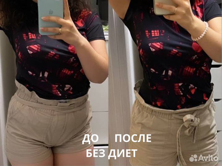 Похудение. Психология пищевого поведения