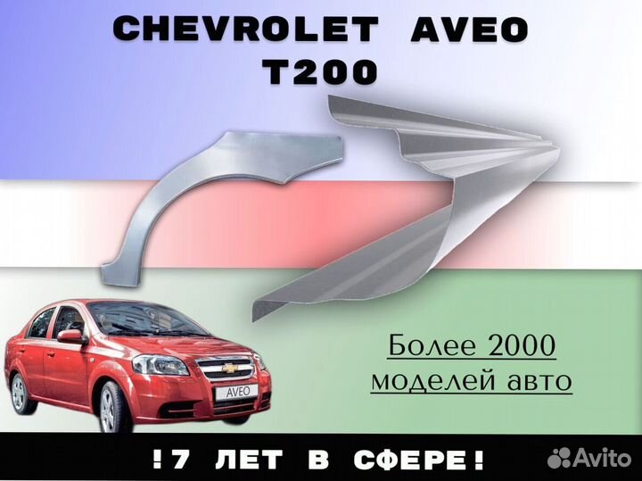 Ремонтные арки Chrysler Voyager