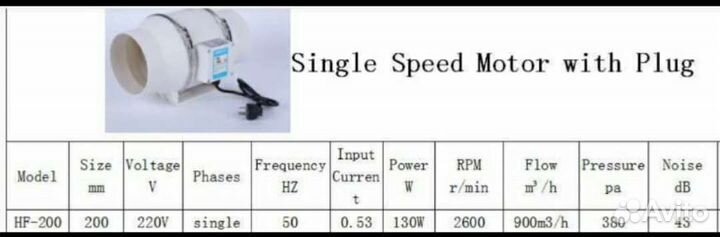 Канальный вентилятор 200мм 900м3