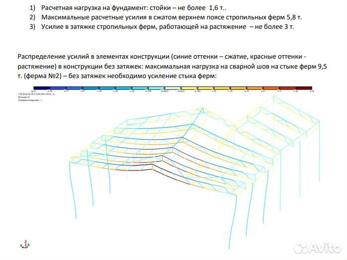 Навес из металлопрофиля, 5 дней, 4х10 f-2803