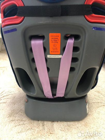 Детское автокресло