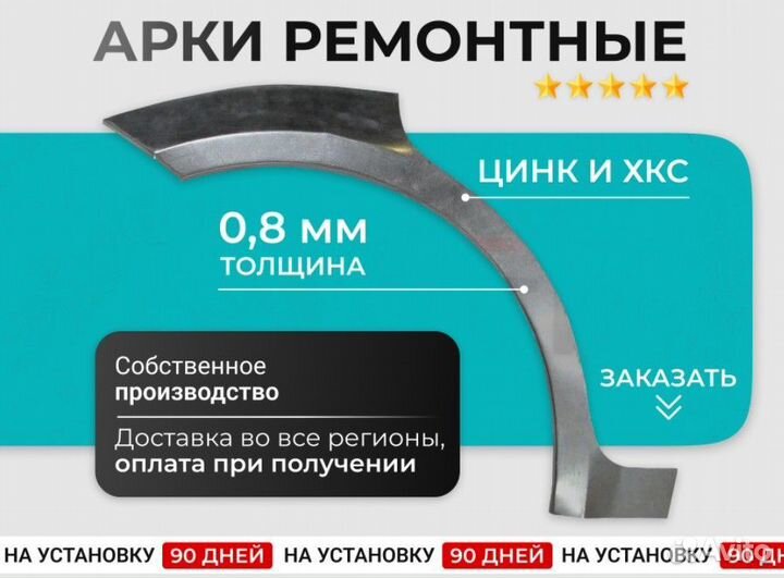 Ремонтная Арка левая для Kia Spectra